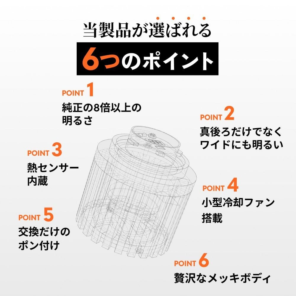 LED バックランプ 6000lm 6500K LW5B 純正LED交換用 爆光 車検対応 2年