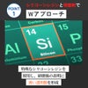 HID屋 ヘッドライトクリーナー  黄ばみ除去剤 コーティング 50ml マイクロファイバー タオル 2枚付き