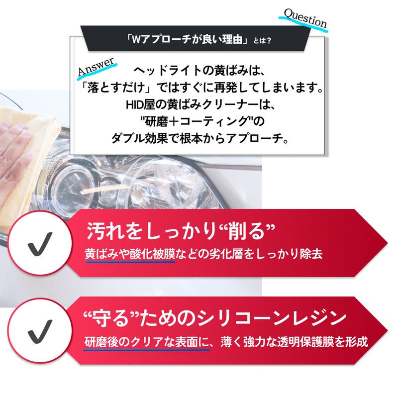HID屋 ヘッドライト磨き 黄ばみ・曇り除去クリーナー 50ml｜簡単施工で 