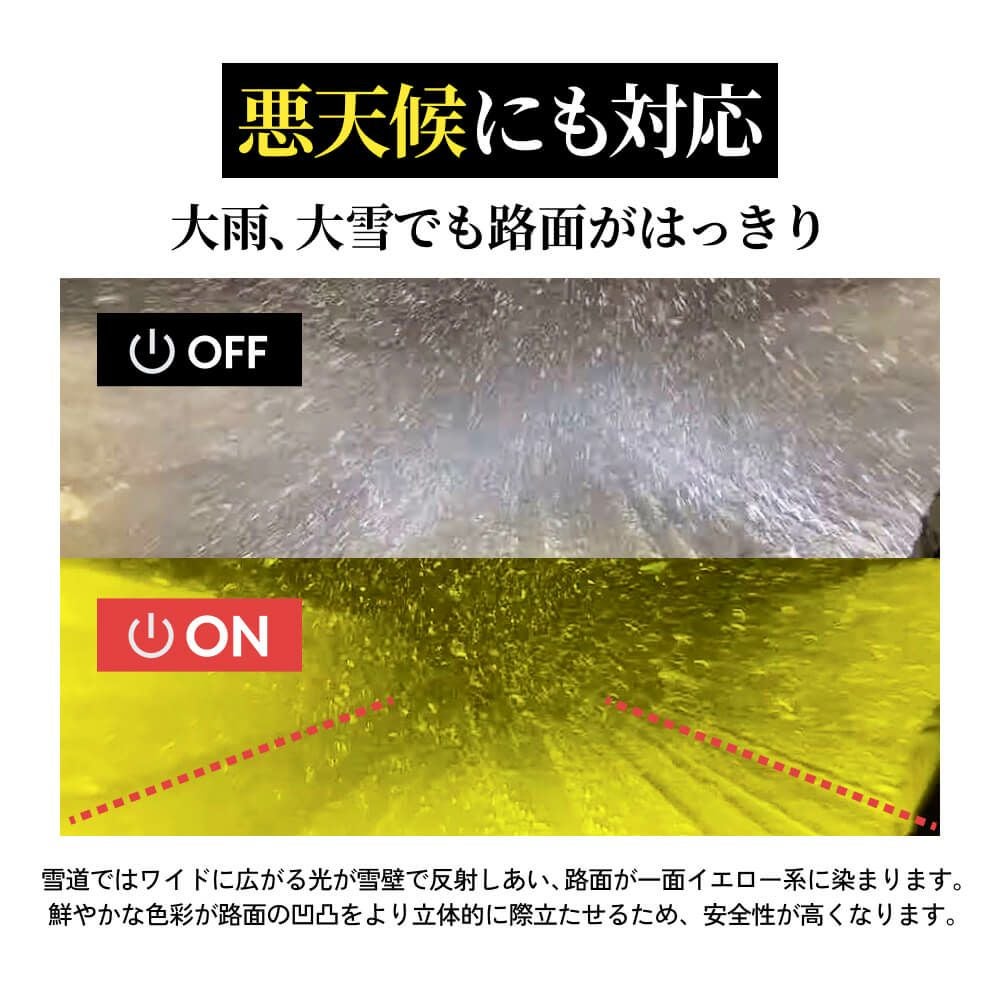 HID屋Qシリーズフォグランプ LED フォグランプ 13100lm 3000K H8 H11 H16 HB4 PSX26W Qシリーズ