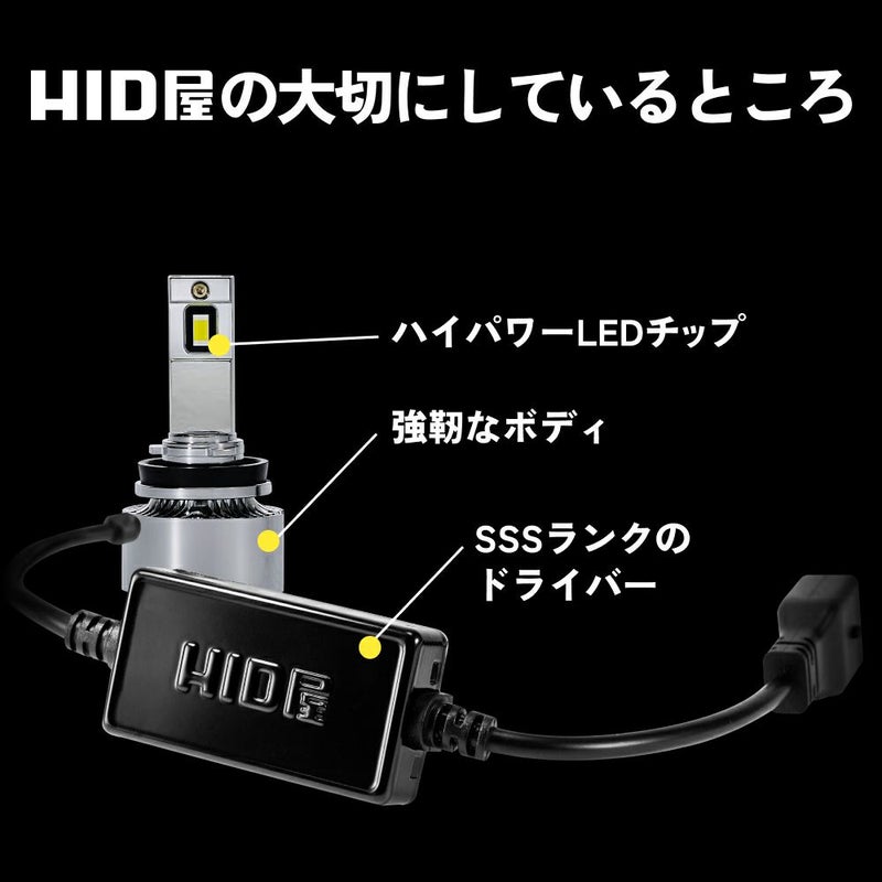 INEX 極HIDキット 瞬間起動 H11 フルキット フォグランプ用 製品保証付 薄型バラスト RR1-4 エリシオン 6000K CREE社製 LEDヘッドライト フォグランプ H11 5000k 1灯分