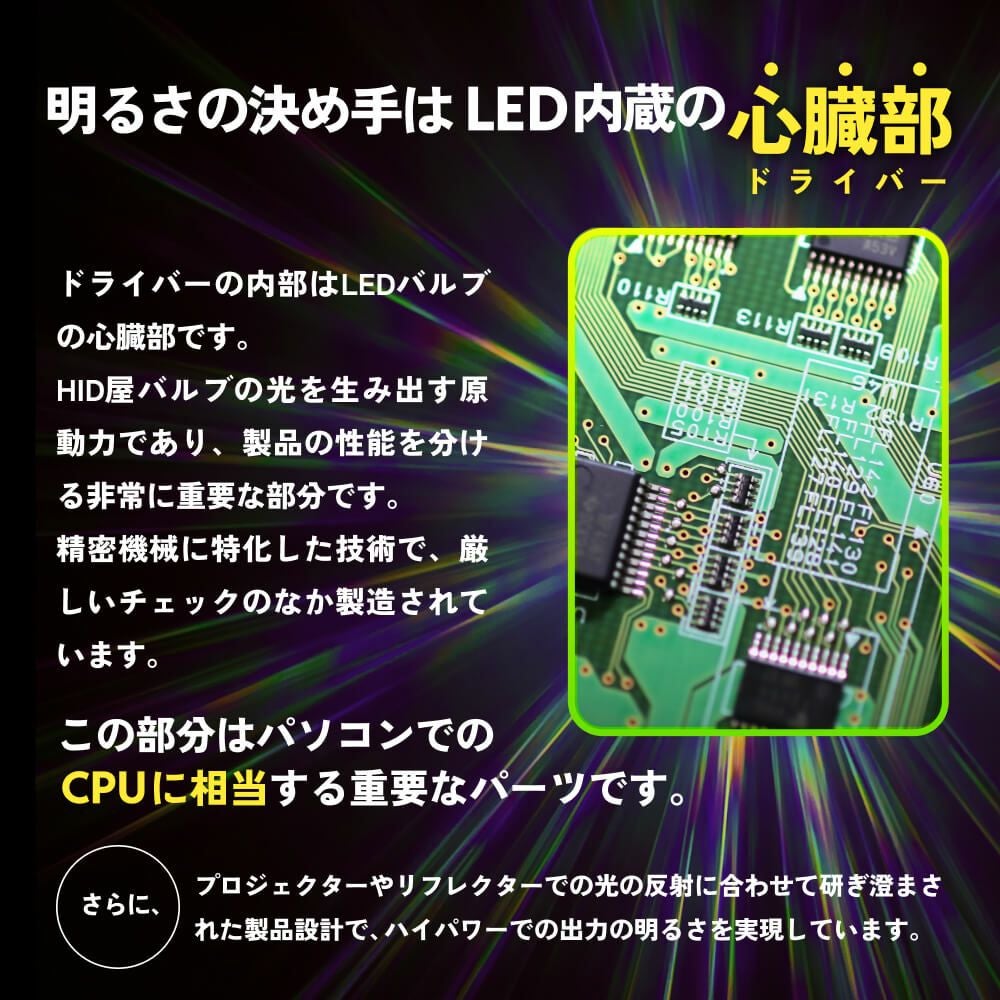 LED フォグランプ 13100lm 3000K H8 H11 H16 HB4 PSX26W Qシリーズ