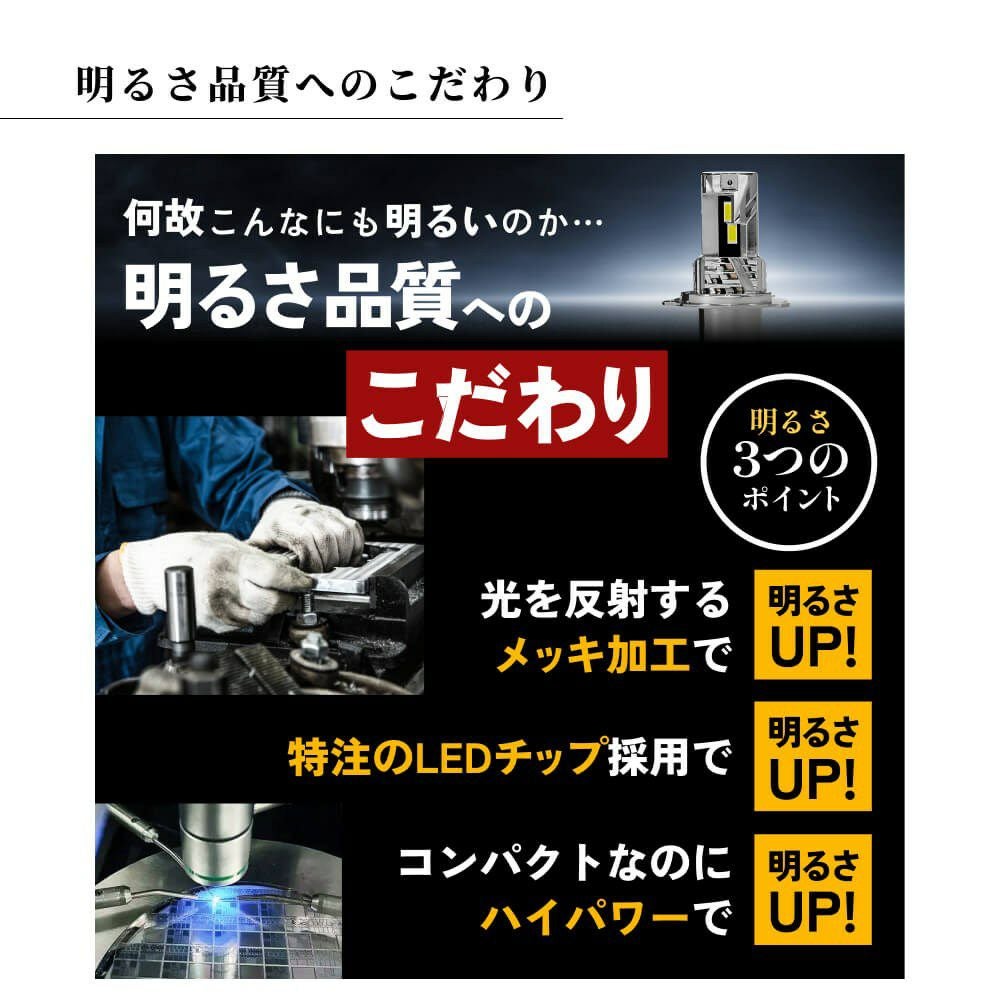 LED ヘッドライト フォグランプ 18300cd 6500K H4 Hi/Lo H7 H8 H11 H16