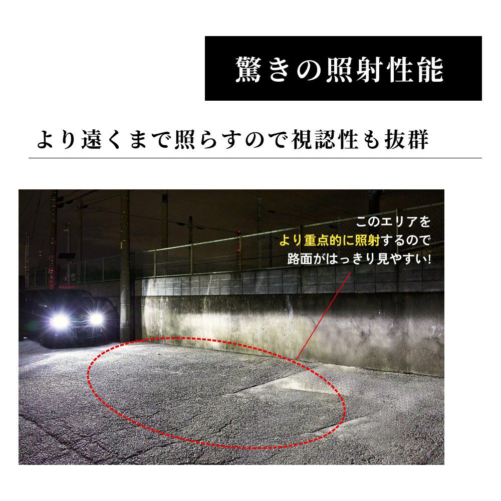 LED ヘッドライト フォグランプ 18300cd 6500K H4 Hi/Lo H7 H8 H11 H16