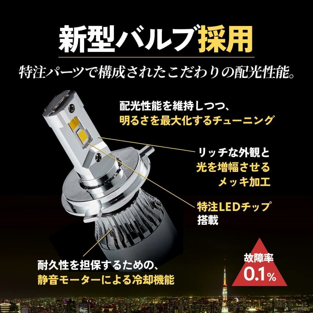 LED ヘッドライト フォグランプ 28500cd H4 Hi/Lo H7 H8 H11 H16 HB3