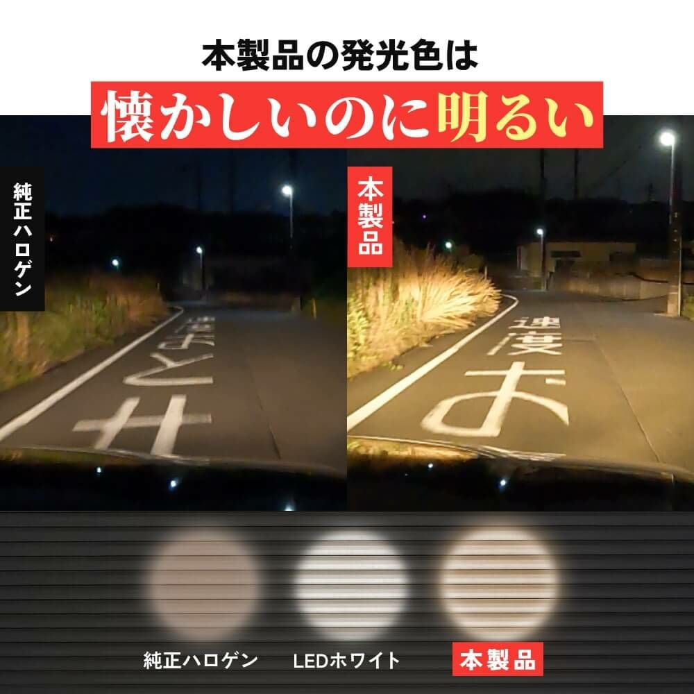 LED ヘッドライト フォグランプ 28500cd H4 Hi/Lo H7 H8 H11 H16 HB3