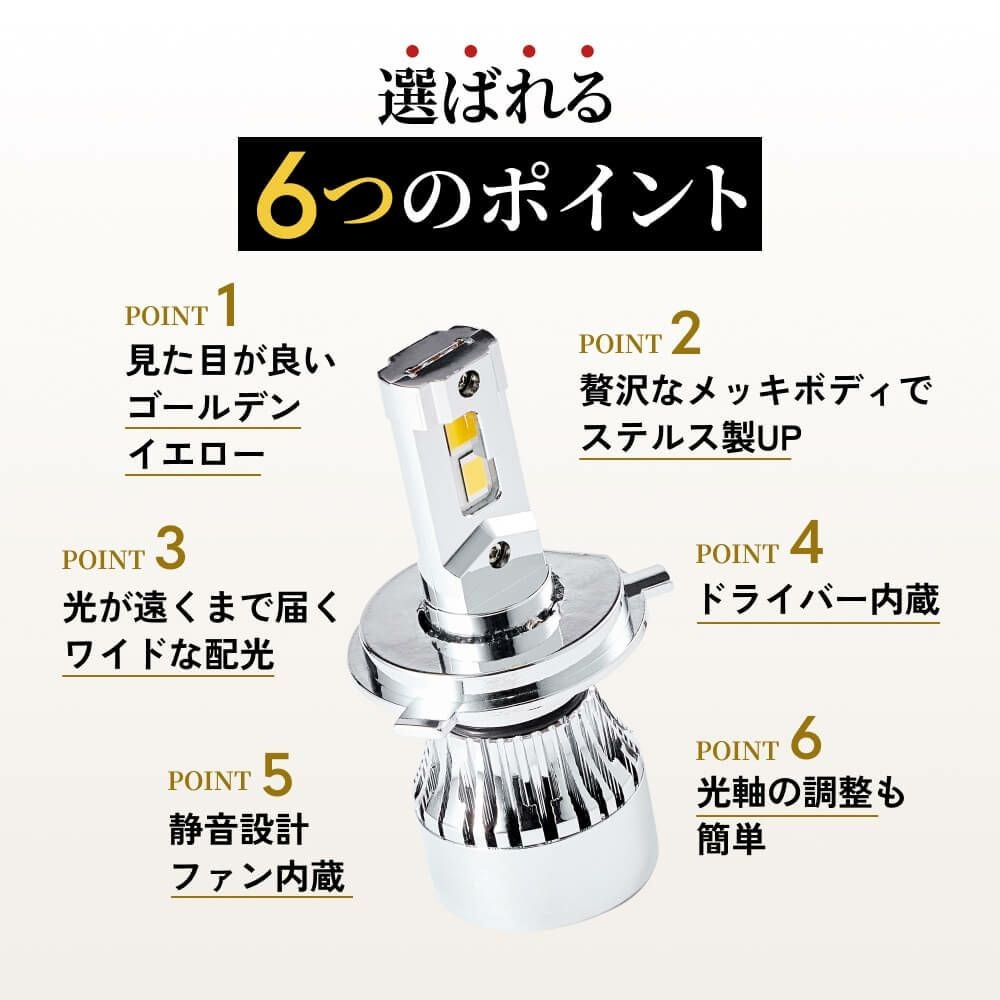HID屋 LED バイク ヘッドライト イエロー 1灯用 32500cd(カンデラ) H4