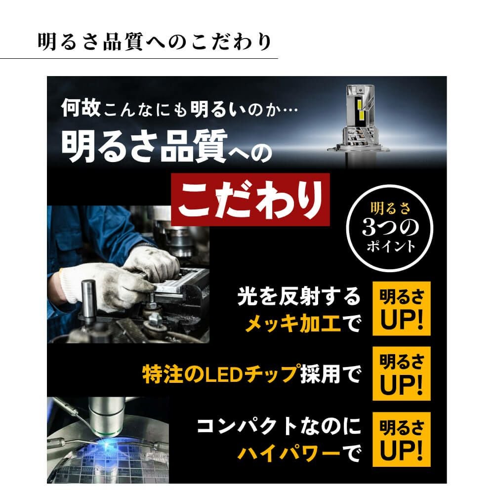 LED ヘッドライト 18300cd 6500K H4 Hi/Lo SE スペシャルエディション