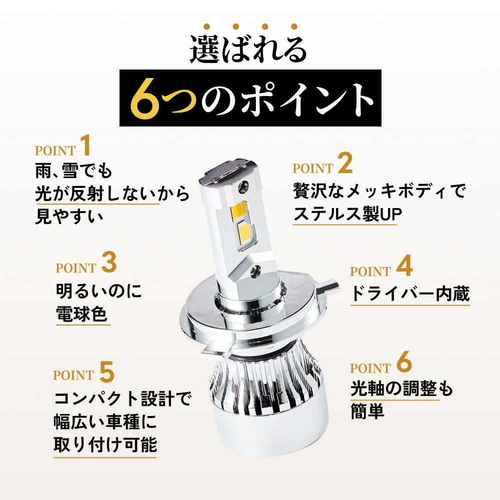 LED ヘッドライト 28500cd ハロゲン色 H4 Hi/Lo H7 Aシリーズ 電球色