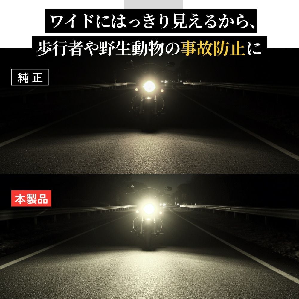 LED ヘッドライト 28500cd H4 Hi/Lo Aシリーズ バイク用 1灯用 交流車