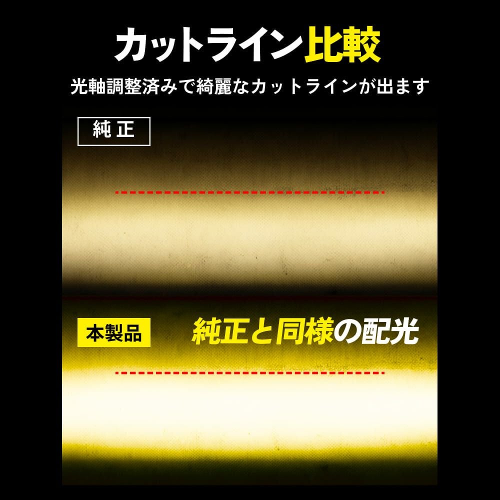 H8 h11 led フォグランプ黄色 ledフォグランプ 爆光 LED フォグランプ