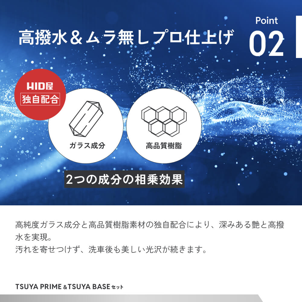 HID屋 ガラスコーティング剤 下地 TSUYA PRIME & BASEセット 簡単