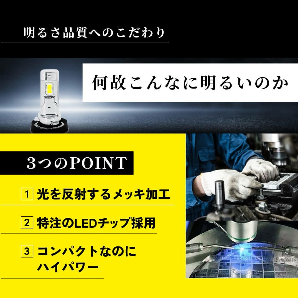 LED フォグランプ 4300lm(ホワイト)/4400lm(イエロー) H8 H11 H16 HB4 LED フォグランプ 4300lm(ホワイト)/4400lm(イエロー) H8 H11 H16 HB4