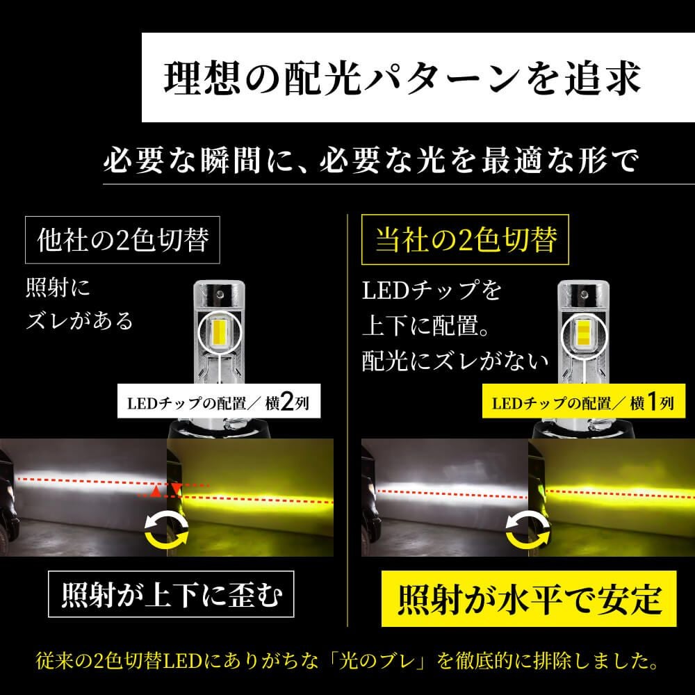 LED フォグランプ 4300lm(ホワイト)/4400lm(イエロー) H8 H11 H16 HB4