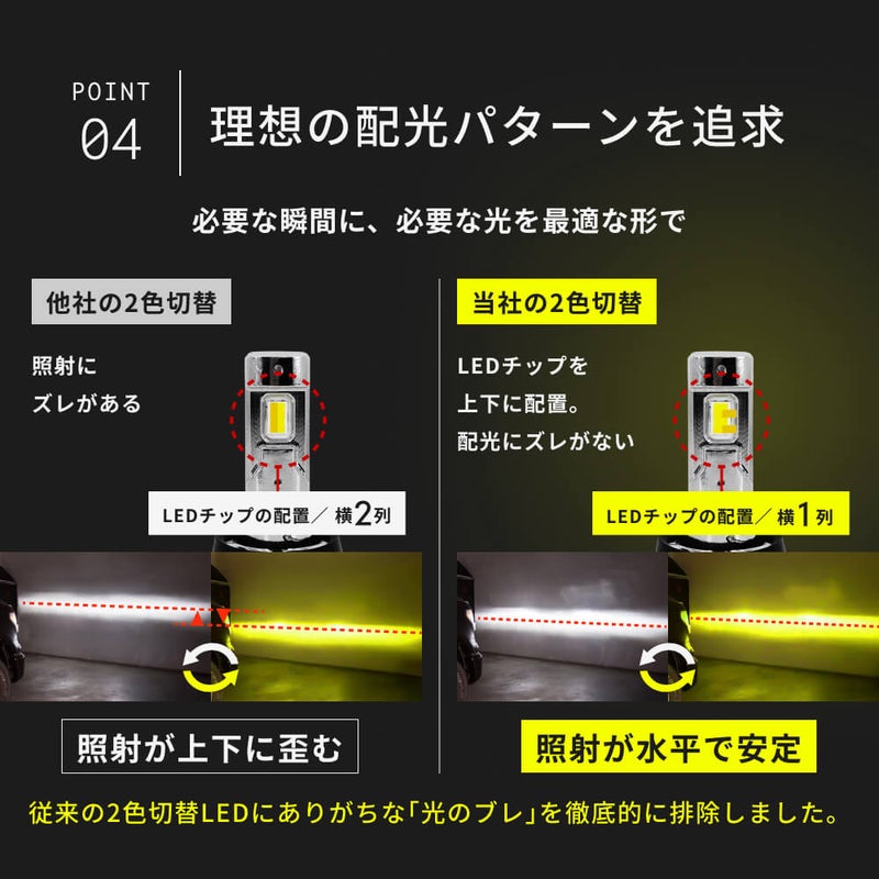LED フォグランプ 4300lm(ホワイト)/4400lm(イエロー) H8 H11 H16 HB4 