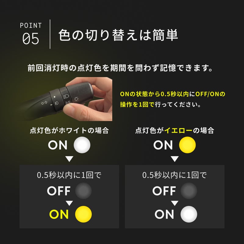 LED フォグランプ 4300lm(ホワイト)/4400lm(イエロー) H8 H11 H16 HB4 