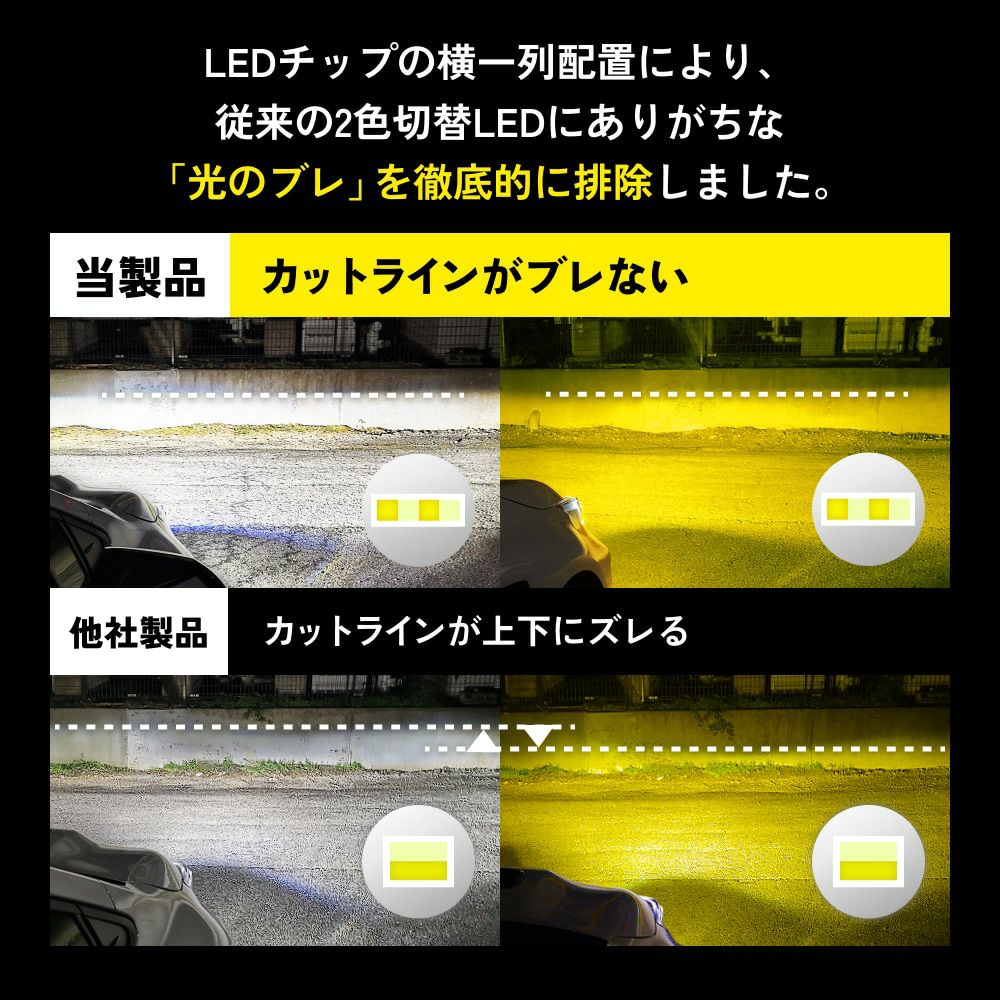 LED フォグランプ L1B 2色切替 デイライト付き ホワイト イエロー LED フォグランプ L1B 2色切替 デイライト付き ホワイト イエロー