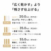 HID屋 エアダスター ブロワー 55m/s 充電式 コードレス ケース付き 軽量 230g