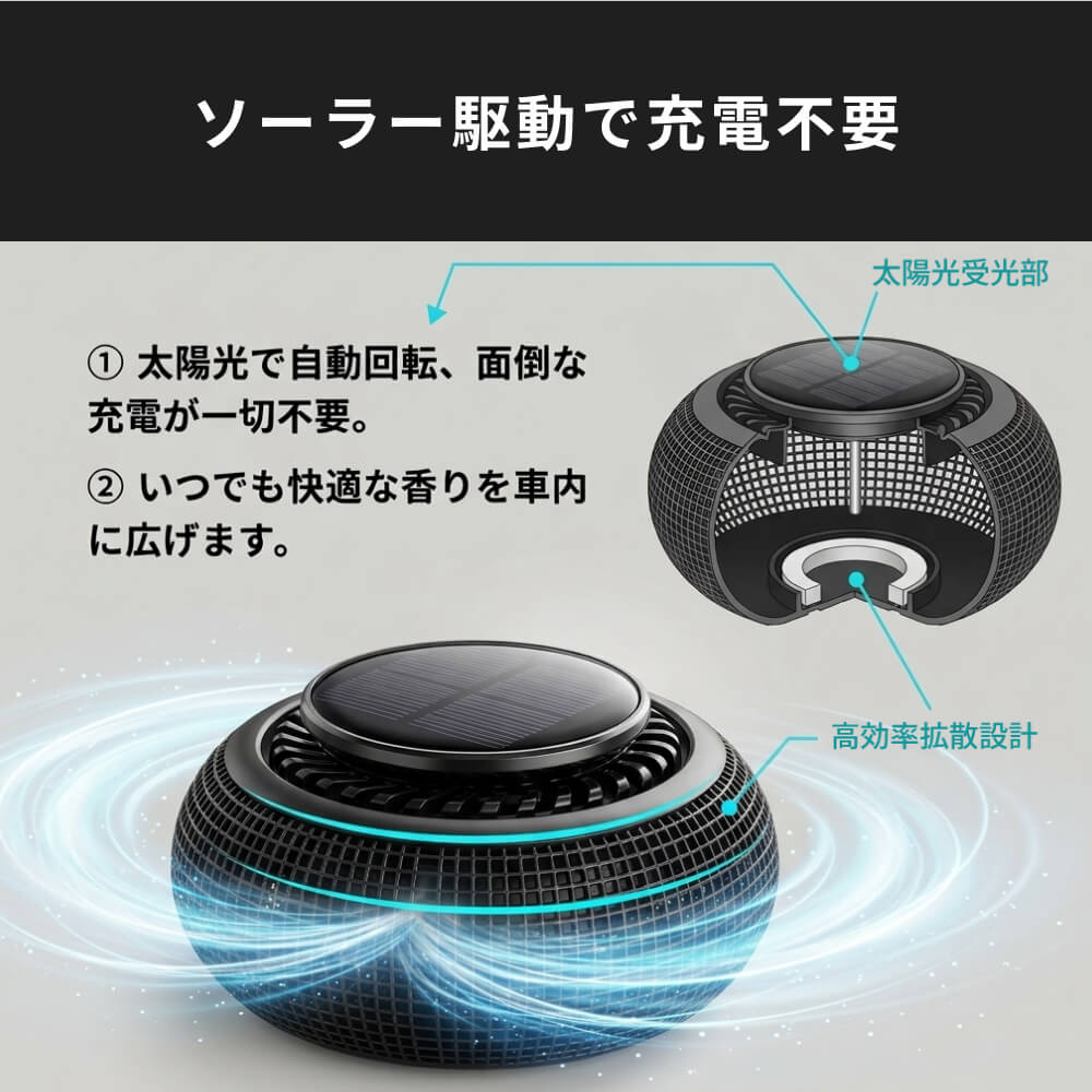 HID屋 車 ディフューザー ソーラー 自動回転  Type-F