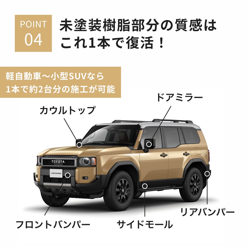 HID屋 未塗装樹脂コーティング 樹脂バンパー モール用