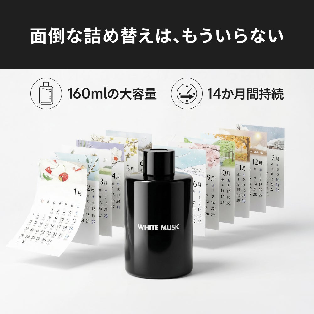 HID屋-専用フレグランスボトル(WHITEMUSK)