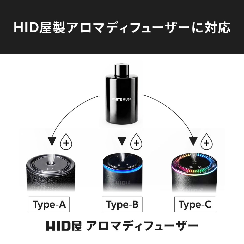 HID屋-専用フレグランスボトル(WHITEMUSK)