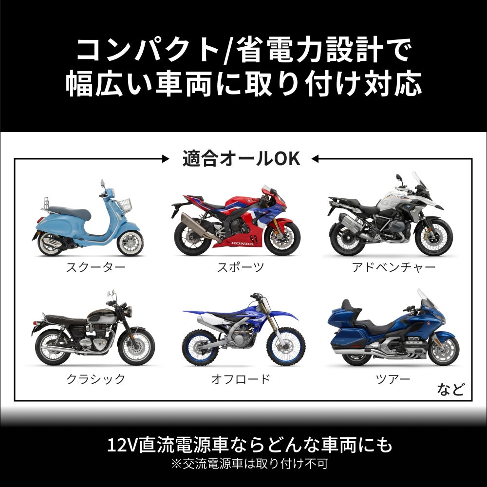 HID屋 バイク フォグランプ LED 2色切り替え ホワイト イエロー カット