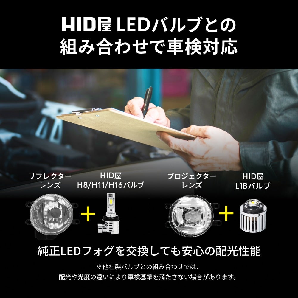 フォグランプユニット 純正LEDフォグ交換用 H8 H11 H16 L1B対応 後付け