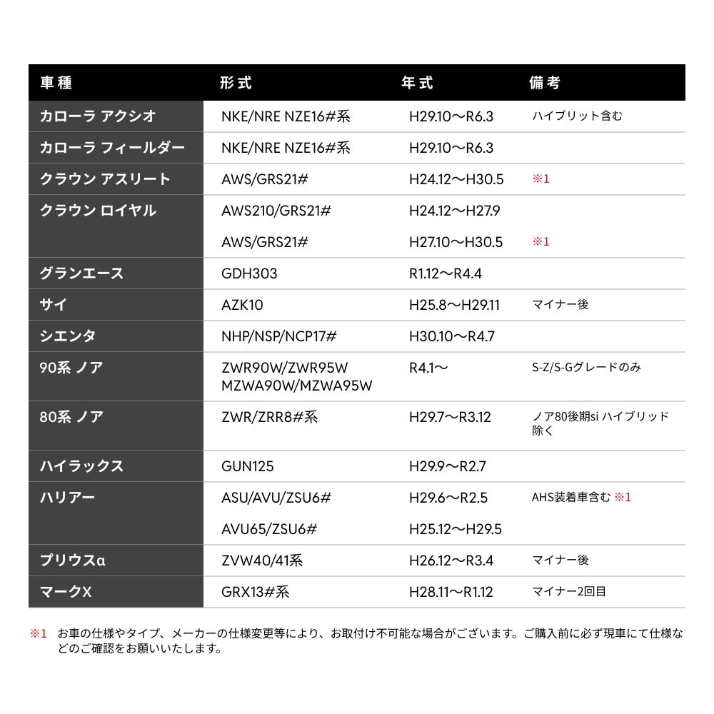 フォグランプユニット 純正LEDフォグ交換用 H8 H11 H16 L1B対応 後付け