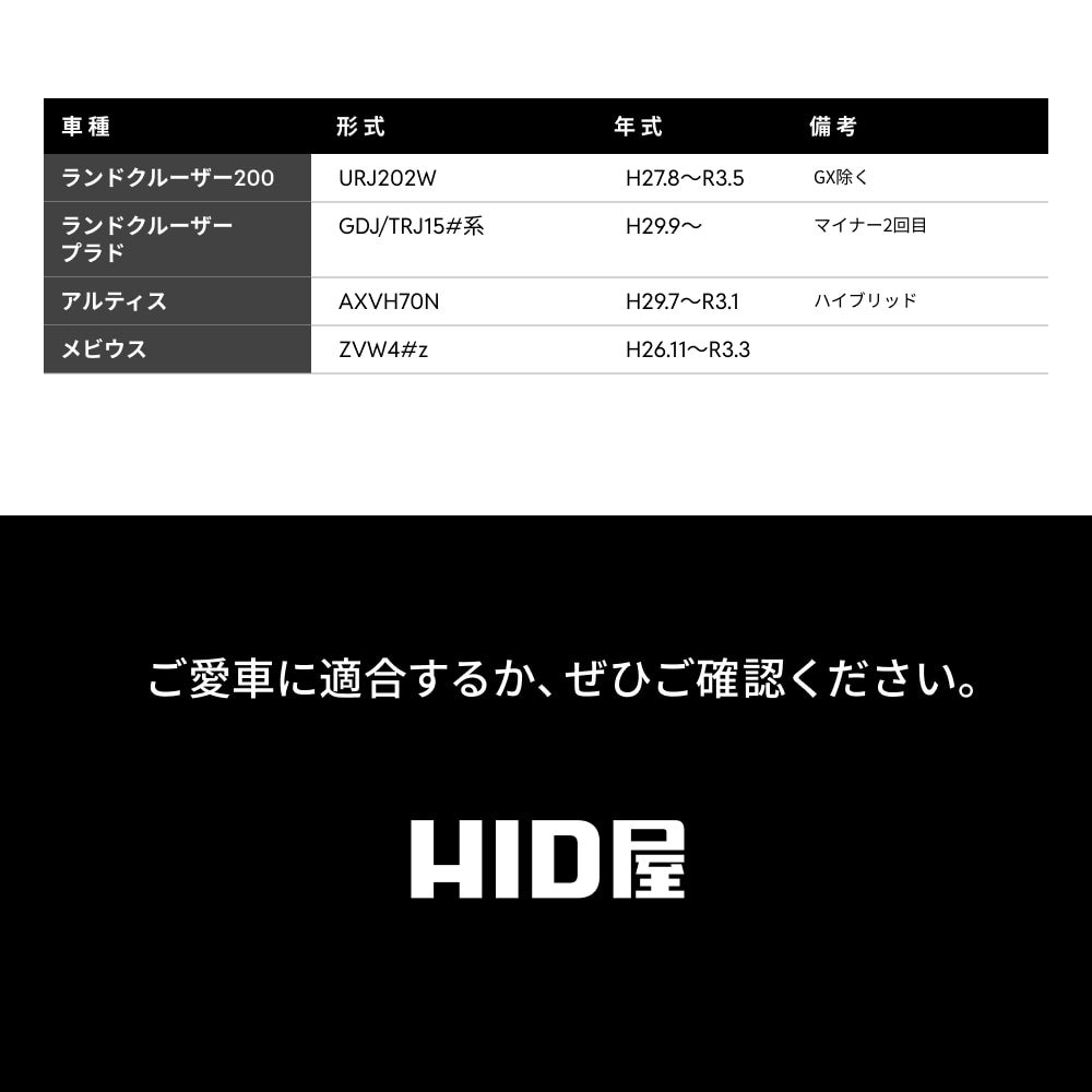 フォグランプユニット 純正LEDフォグ交換用 H8 H11 H16 L1B対応 後付け